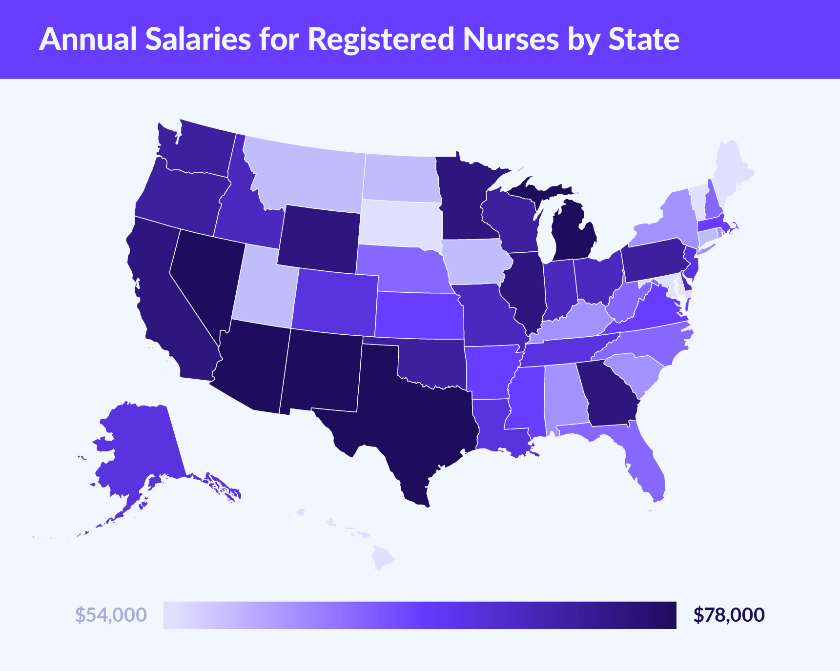Nurse Salary Secrets How Much Do Nurses Make (11/2023)
