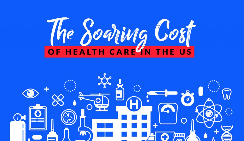 <h1><!-- google_ad_section_start -->The Soaring Cost of Health Care in the U.S. and Current Cost-Cutting Initiatives<!-- google_ad_section_end --></h1>
