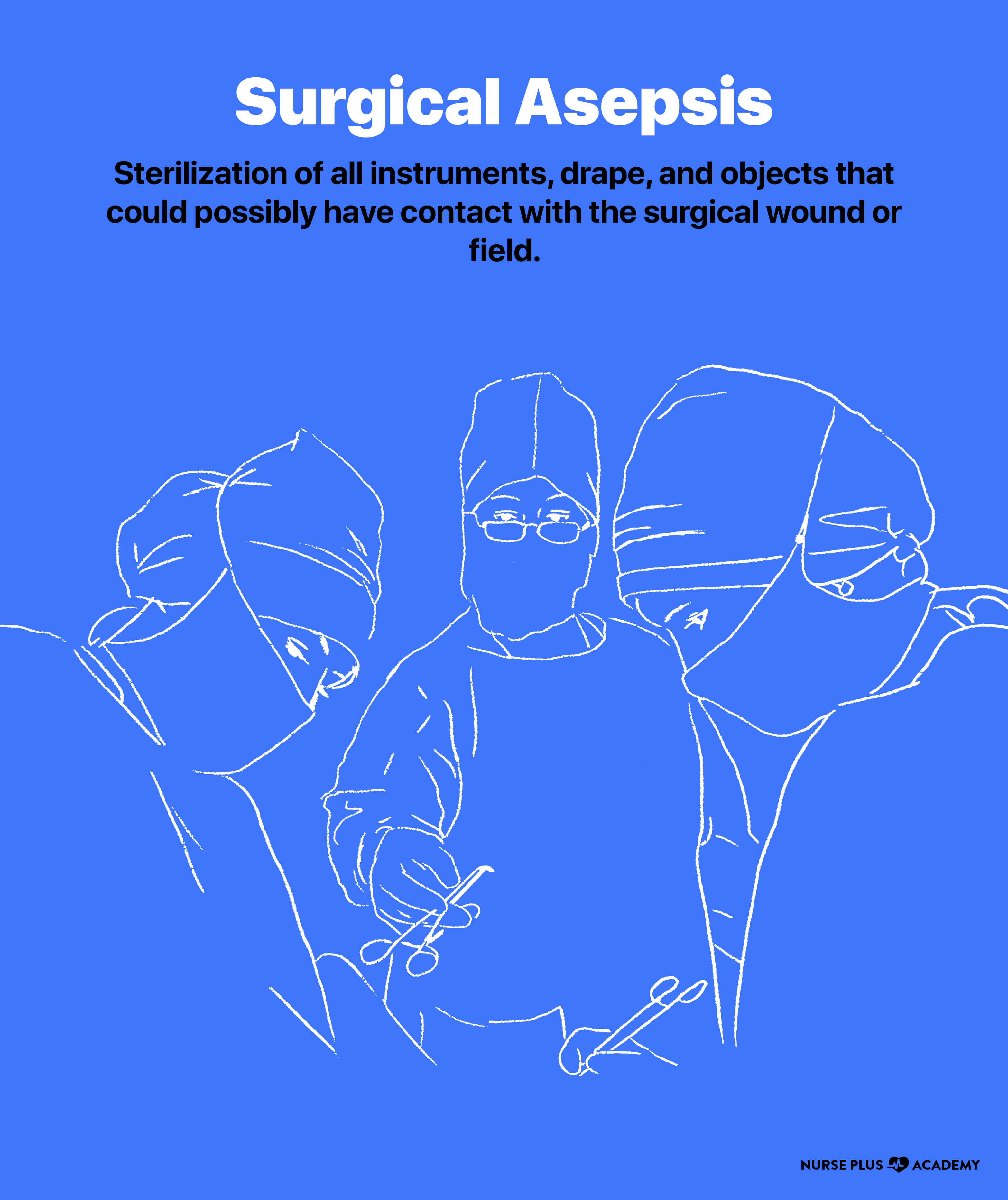 explain the difference between medical and surgical asepsis